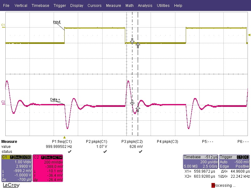 High DC Sq wave